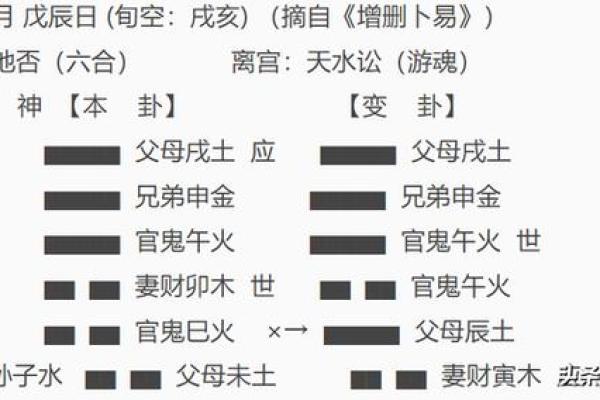 六合命与其他命格的区别与联系