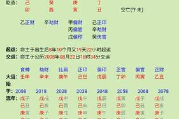 六合命与其他命格的区别与联系