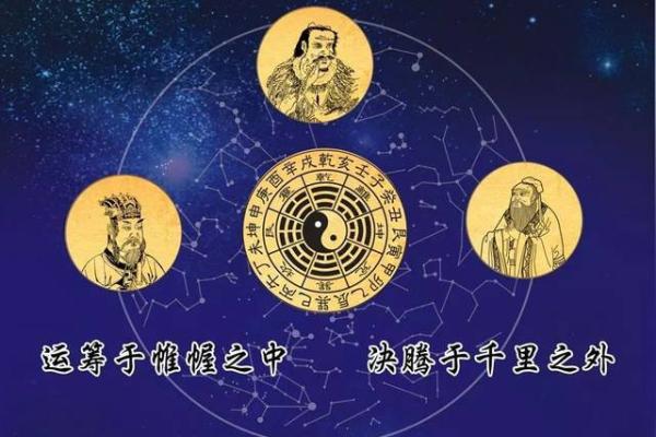 什么是此命三限及其在命理学中的应用解析 什么是此命三限及其在命理学中的应用解析