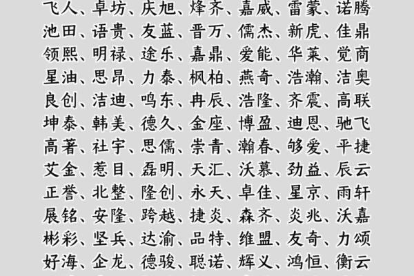 免费公司起名工具:助你轻松启动新事业 免费公司起名工具:助你轻松启动新事业