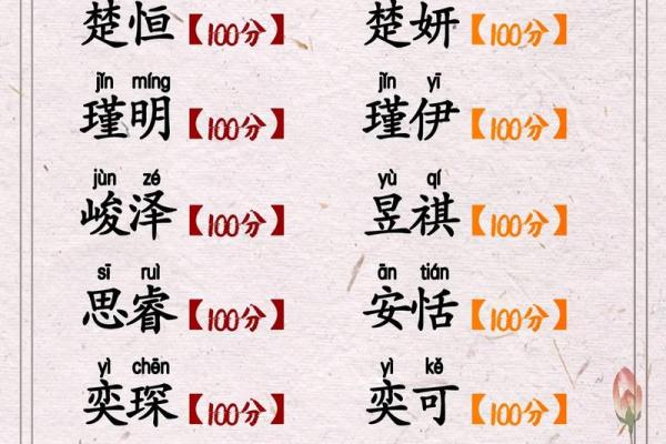高科技公司起名灵感集合:快速选出完美名称 高科技公司起名灵感集合:快速选出完美名称
