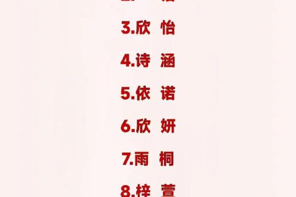 高科技公司起名灵感集合:快速选出完美名称 高科技公司起名灵感集合:快速选出完美名称