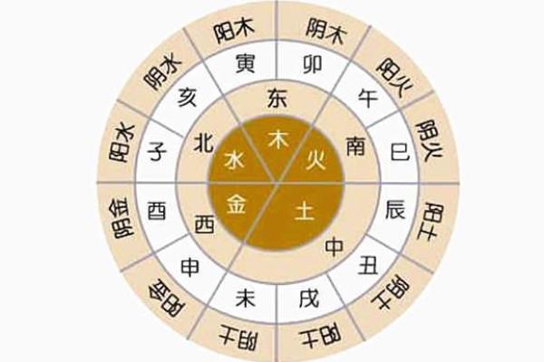 牛马相配相冲的命理解析与影响 牛马相配相冲的命理解析与影响