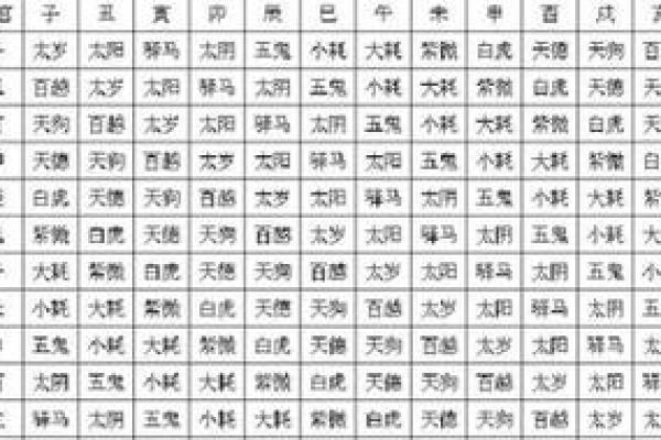 通过八字看女性一生的命运轨迹 通过八字看女性一生的命运轨迹