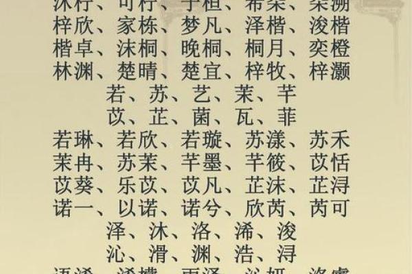 名字选得好,运势也会跟着好 名字选得好,运势也会跟着好