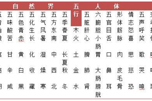 蘅五行属性解析与深度剖析 蘅五行属性解析与深度剖析