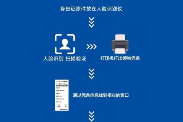身份证号码与姓名关联:法律与隐私保护的平衡 身份证号码与姓名关联:法律与隐私保护的平衡