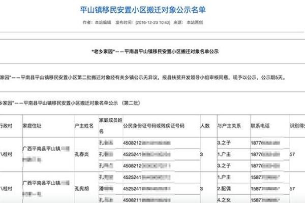 身份证号码与姓名关联:法律与隐私保护的平衡 身份证号码与姓名关联:法律与隐私保护的平衡