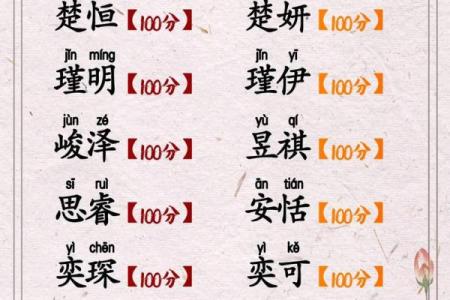 高科技公司起名灵感集合：快速选出完美名称