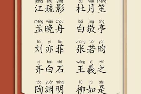 如何为女宝宝选择一个独特又有意义的名字