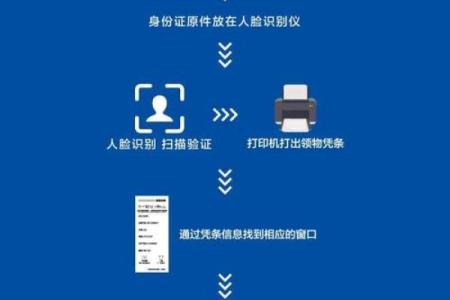 身份证号码与姓名关联：法律与隐私保护的平衡
