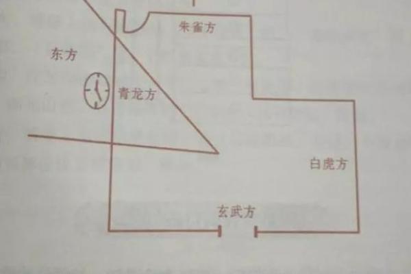 宜宾风水专家教你如何布局家居提升运势 宜宾风水专家教你如何布局家居提升运势
