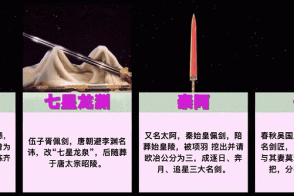 解析中国历史上十大名剑的传世之谜
