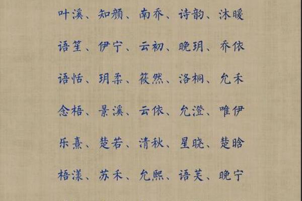禾字旁女孩名字的寓意与选名技巧解析