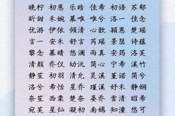 禾字旁女孩名字的寓意与选名技巧解析