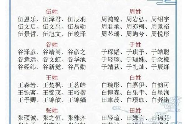 适合八月宝宝的名字大全：温馨与活力并存
