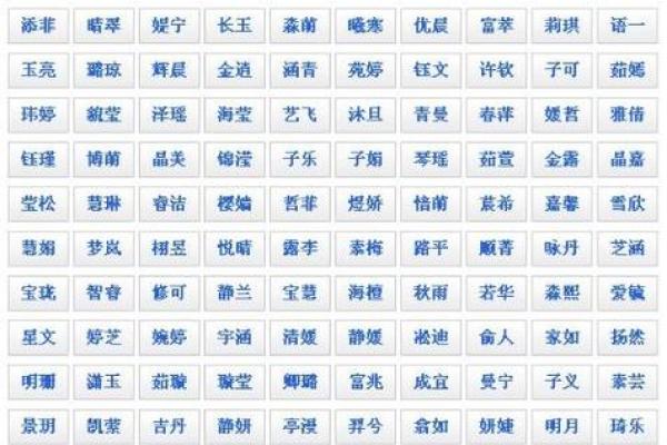 土土组合:从性格到命运,夫妻配对分析 土土组合:从性格到命运,夫妻配对分析