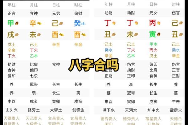 八字中的命中注定妻子暗示 八字中的命中注定妻子暗示