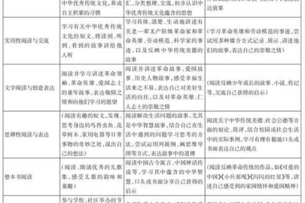 华五行与中国传统文化的深度探讨与应用分析 华五行与中国传统文化的深度探讨与应用分析
