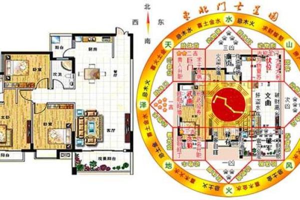 家居风水布置学价格解析及影响因素分析 家居风水布置学价格解析及影响因素分析