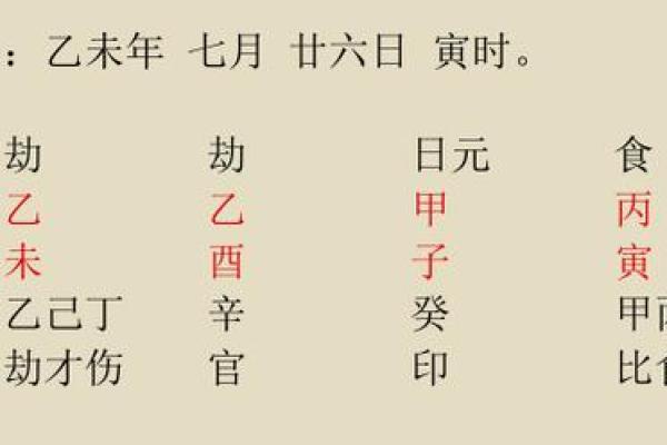 男命八字中的婚姻变动和感情危机 男命八字中的婚姻变动和感情危机