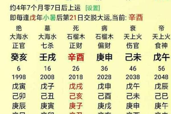 男命八字中的婚姻变动和感情危机 男命八字中的婚姻变动和感情危机