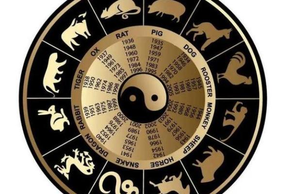 属什么生肖?该年出生人的性格与命运解读 属什么生肖?该年出生人的性格与命运解读