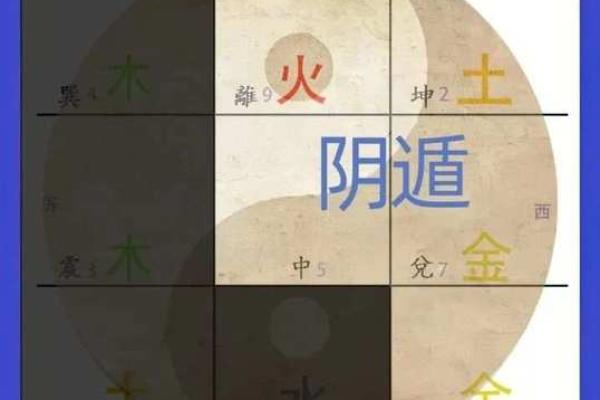 勉字五行属性解析及其在命理中的意义 勉字五行属性解析及其在命理中的意义