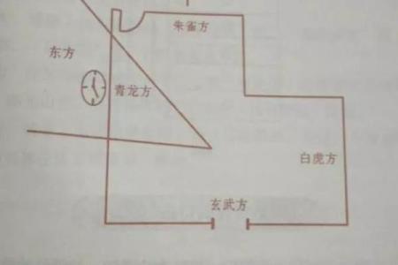 宜宾风水专家教你如何布局家居提升运势