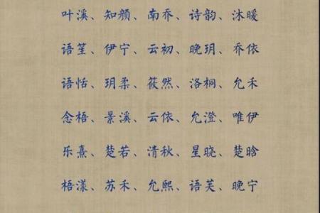 禾字旁女孩名字的寓意与选名技巧解析