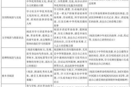 华五行与中国传统文化的深度探讨与应用分析
