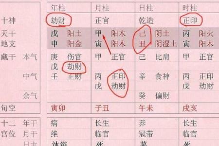 如何通过八字命理解析HTTP协议的深层含义