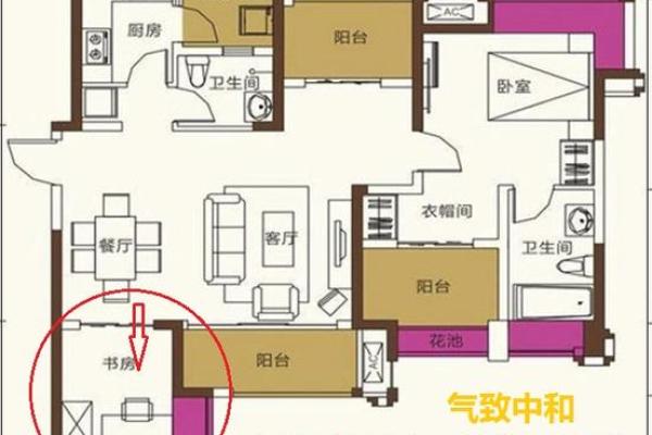 家居风水电话专家在线解析你的家居布局 家居风水电话专家在线解析你的家居布局
