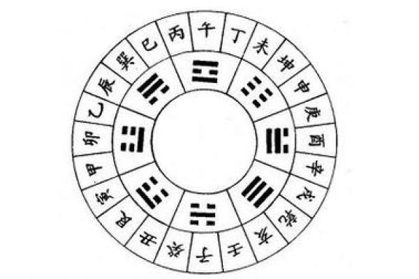 五行缺土男孩乳名推荐,助力平衡命理运势 五行缺土男孩乳名推荐,助力平衡命理运势