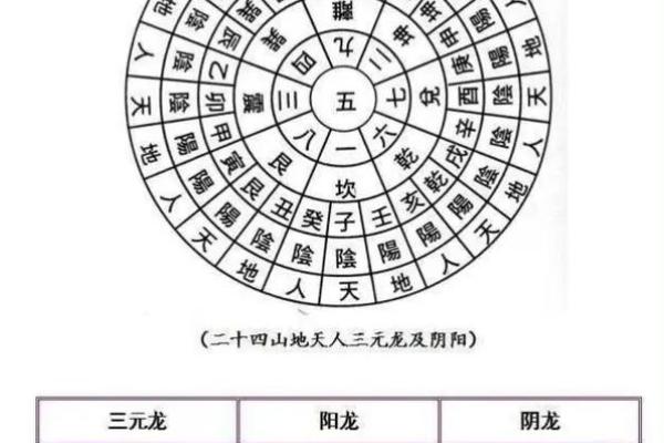 充与五行的关系与影响解析 充与五行的关系与影响解析