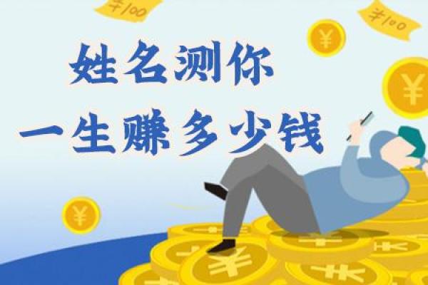 姓名评分测试:让你的名字更具好运 姓名评分测试:让你的名字更具好运