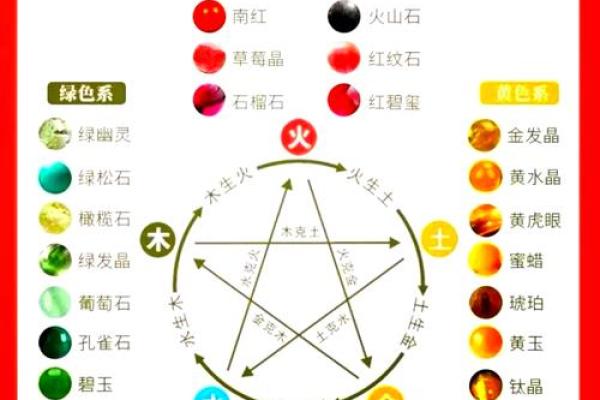 探索木水土五行与职业发展的关系 探索木水土五行与职业发展的关系