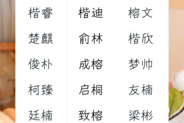 缺水寓意的男孩名字精选与推荐