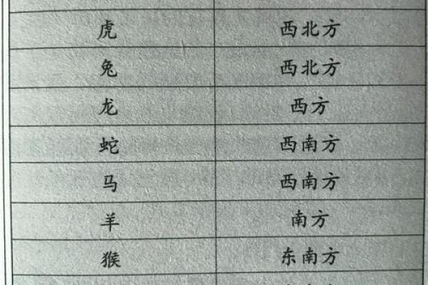 五行理论与麻将:探索风水与运势的奥秘 五行理论与麻将:探索风水与运势的奥秘