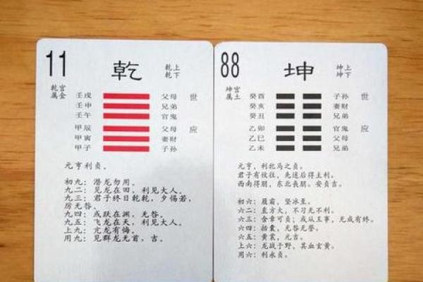 周易生辰八字如何预测财运走势解析 周易生辰八字如何预测财运走势解析