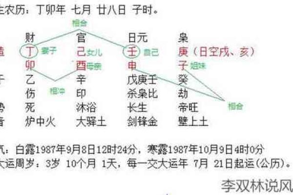 如何通过八字短语提升文章的吸引力与SEO效果 如何通过八字短语提升文章的吸引力与SEO效果