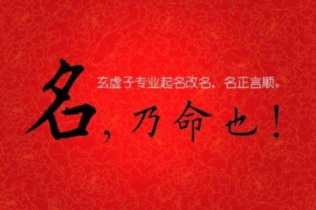 姓名评分测试：让你的名字更具好运