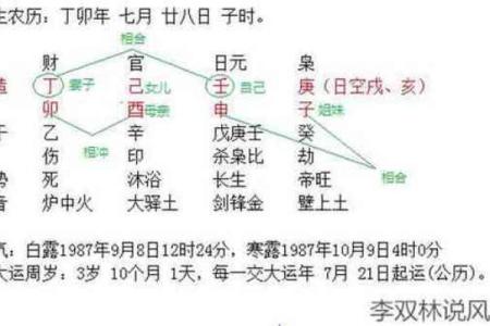 如何通过八字短语提升文章的吸引力与SEO效果