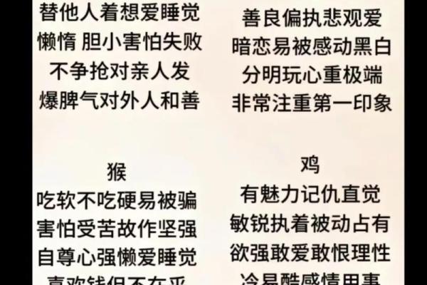 出生的人属什么生肖及其性格特点分析 出生的人属什么生肖及其性格特点分析