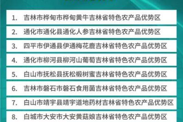 农产品公司起名趋势解析 农产品公司起名趋势解析