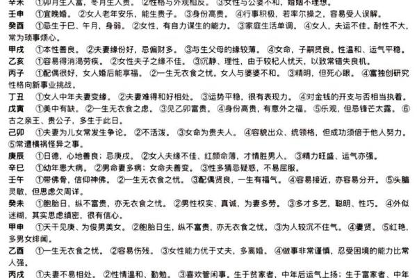 日柱甲子与婚姻中的财运关系 日柱甲子与婚姻中的财运关系