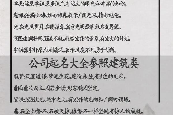 专业起名公司如何为您的企业命名 专业起名公司如何为您的企业命名