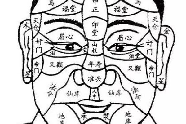 双重桃花八字的婚姻运势分析