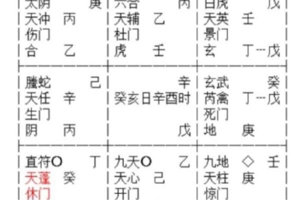 甲子日柱婚姻宫的吉凶解析 甲子日柱婚姻宫的吉凶解析