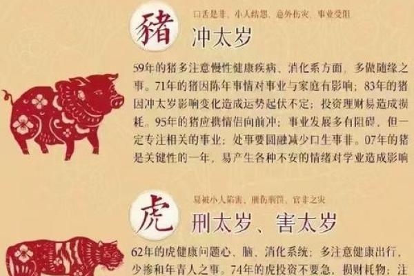 犯太岁生肖解析及化解方法 犯太岁生肖解析及化解方法